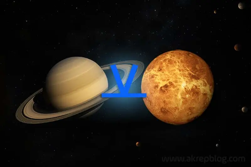 Satürn Venüs Yarı Altmışlık Açısı