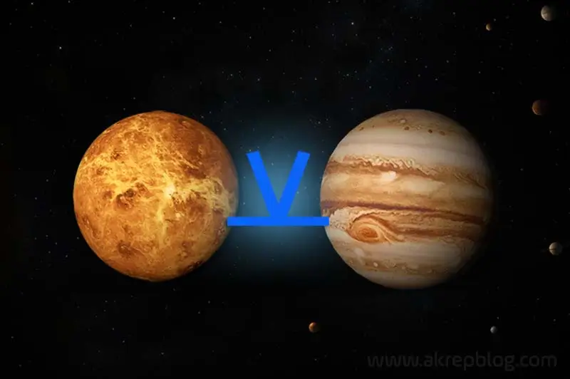 Venüs Jüpiter Yarı Altmışlık Açısı