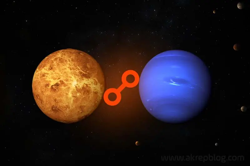 Venüs Neptün Karşıt Açısı