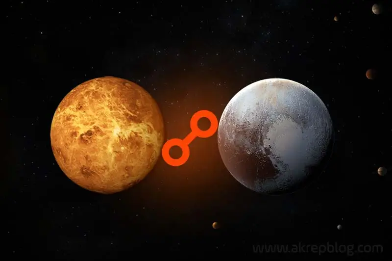 Venüs Pluto Karşıt Açısı