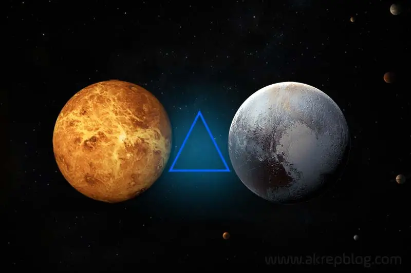 Venüs Pluto Üçgen Açısı