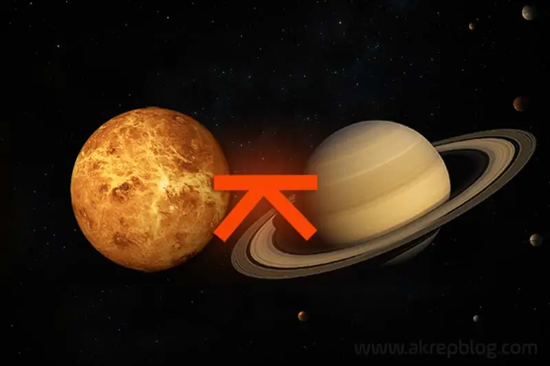 Venüs Satürn Quincunx Açısı