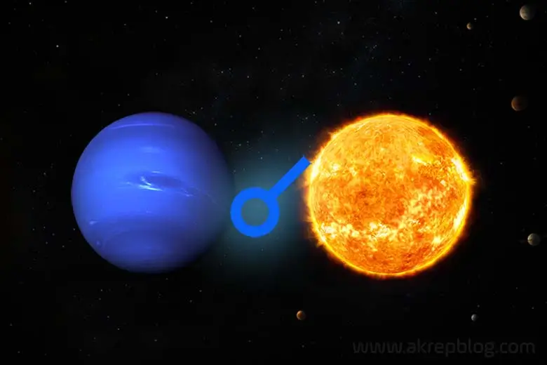 Neptün Güneş Kavuşum Açısı