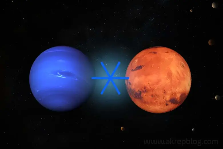 Neptün Mars Altmışlık Açısı