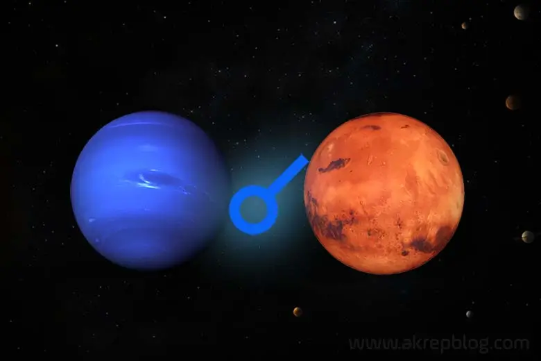 Neptün mars kavuşum açısı – Neptün mars kavuşumu, simgesi ve kavuşum açısını gösteren görsel resim.