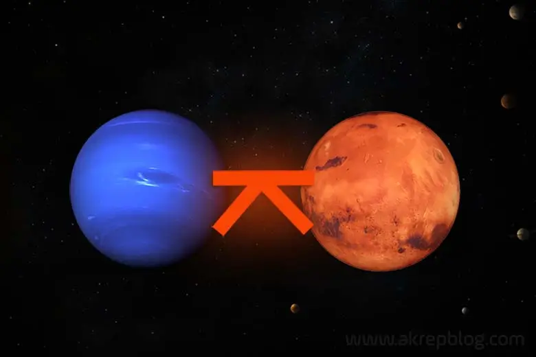 Neptün mars quincunx açısı, simgesi. Doğum haritasında Neptün mars arasındaki 150 derecelik görmeyen açı, birleşmeyen açı, quincunx açı ve açıyı gösteren görsel resim.