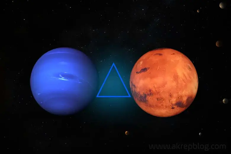 Neptün Mars Üçgen Açısı