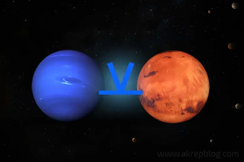 Neptün Mars Yarı Altmışlık Açısı