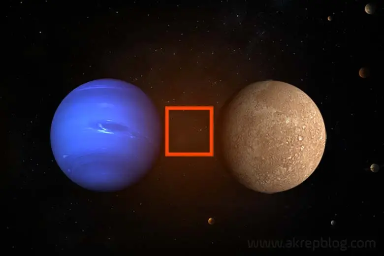 Neptün merkür kare açısı – Neptün merkür karesi, simgesi ve kare açısını gösteren görsel resim.