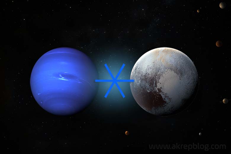 Neptün pluto altmışlık açısı – Neptün plüton altmışlığı, simgesi ve açısını gösteren görsel resim.
