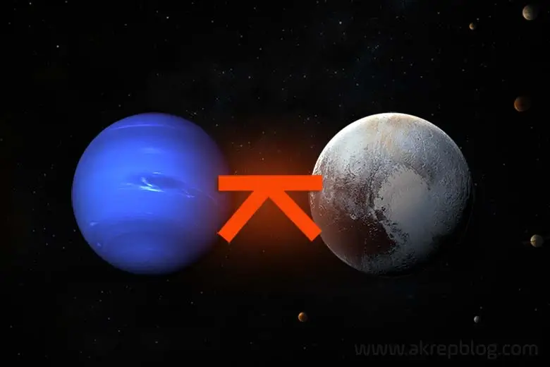 Neptün pluto quincunx açısı, simgesi. Doğum haritasında Neptün plüton arasındaki 150 derecelik görmeyen açı, birleşmeyen açı, quincunx açı ve açıyı gösteren görsel resim.