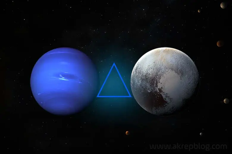 Neptün Pluto Üçgen Açısı