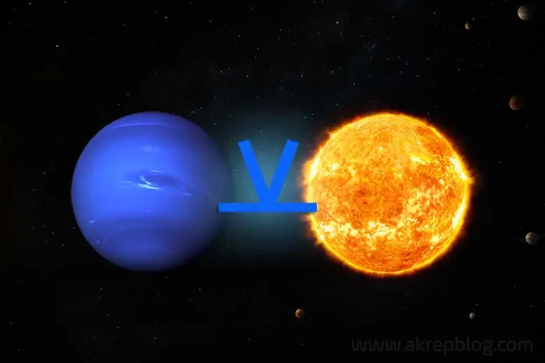 Neptün Güneş Yarı Altmışlık Açısı