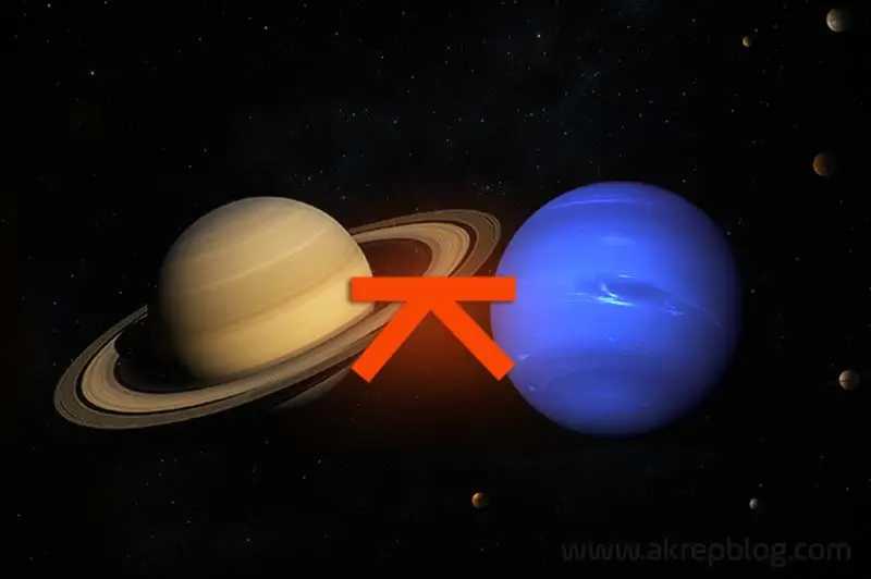 Satürn Neptün Quincunx Açısı