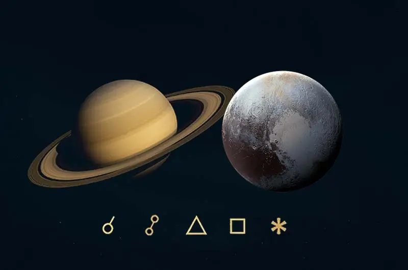 Satürn Pluto açıları, anlamları, açı simgeleri ve etkileri - Satürn Plüton açılarını gösteren görsel resim.