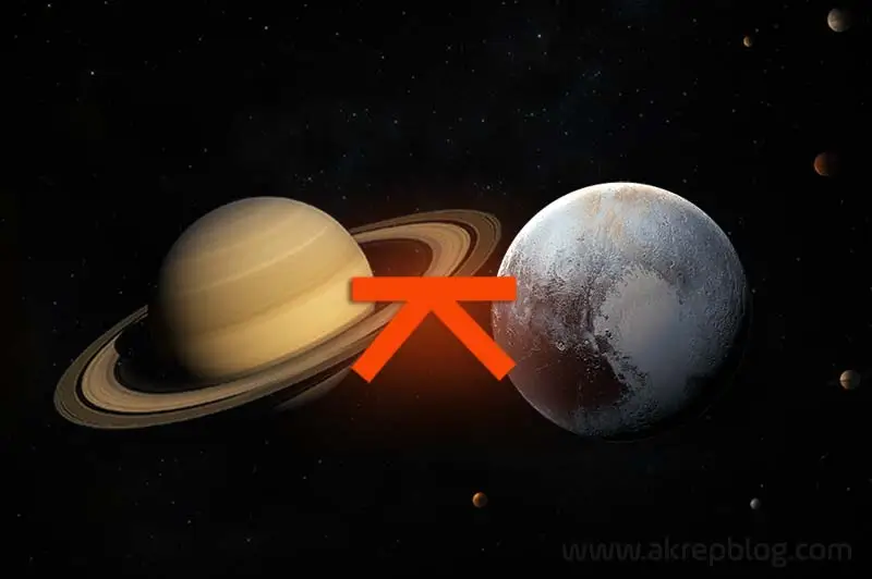 Satürn Pluto Quincunx Açısı