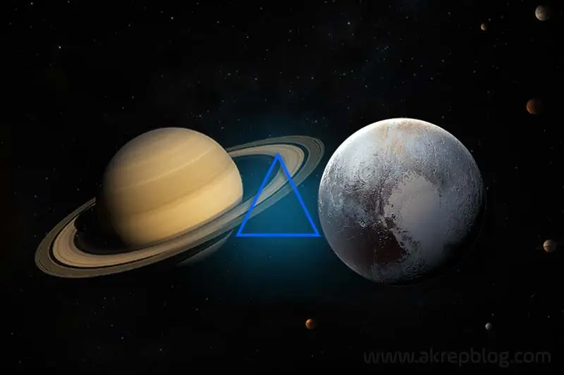 Satürn Pluto Üçgen Açısı