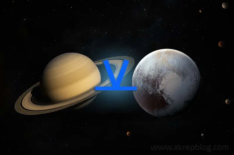 Satürn Pluto Yarı Altmışlık Açısı
