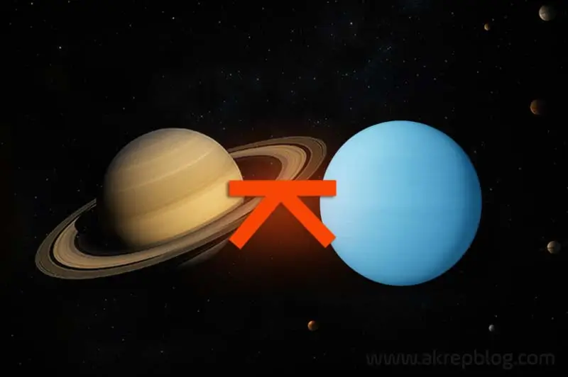 Satürn Uranüs Quincunx Açısı