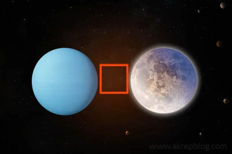 Uranüs Ay Kare Açısı