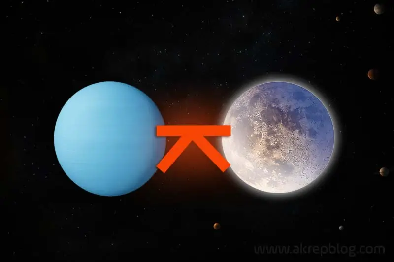 Uranüs Ay Quincunx Açısı