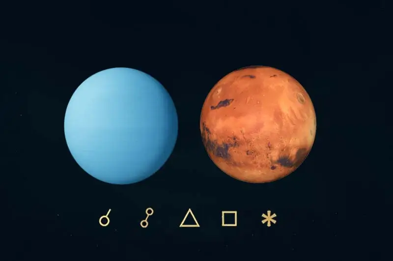 Uranüs Mars açıları, anlamları, açı simgeleri ve etkileri - Uranüs Mars açılarını gösteren görsel resim.