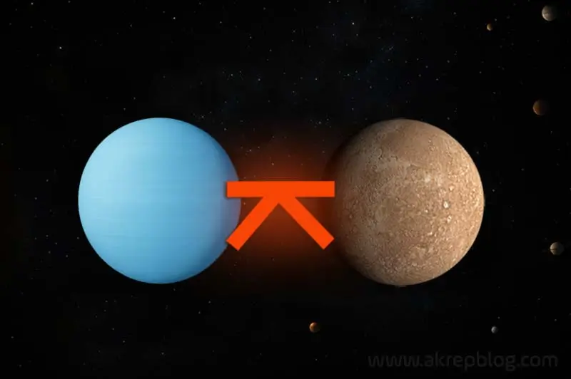 Uranüs Merkür Quincunx Açısı