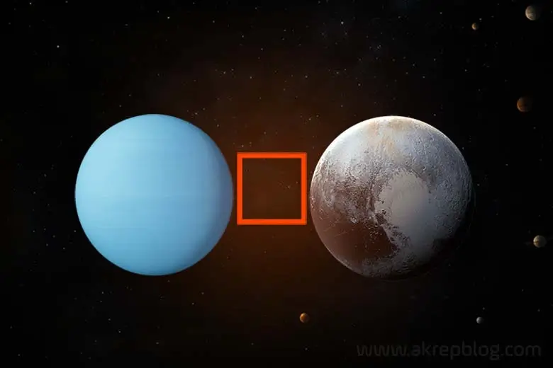 Uranüs pluto kare açısı – Uranüs plüton karesi, simgesi ve kare açısını gösteren görsel resim.