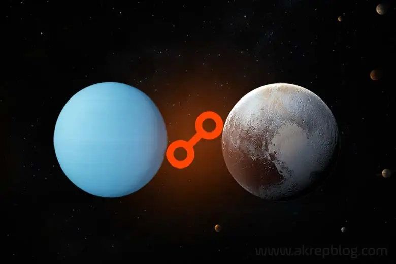 Uranüs pluto karşıt açısı – Uranüs plüton karşıtlığı, simgesi ve karşıt açısını gösteren görsel resim.