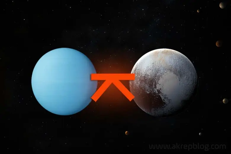 Uranüs pluto quincunx açısı, simgesi. Doğum haritasında uranüs plüton arasındaki 150 derecelik görmeyen açı, birleşmeyen açı, quincunx açı ve açıyı gösteren görsel resim.