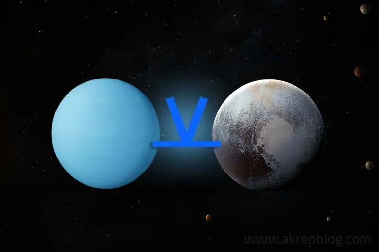uranüs pluto yarı altmışlık açısı – uranüs pluton yarı altmışlığı, simgesi ve açısını gösteren görsel resim.