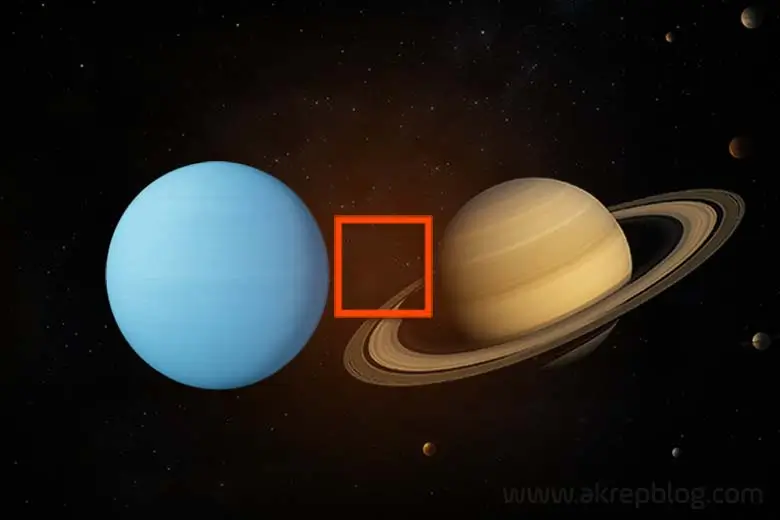 Uranüs Satürn Kare Açısı