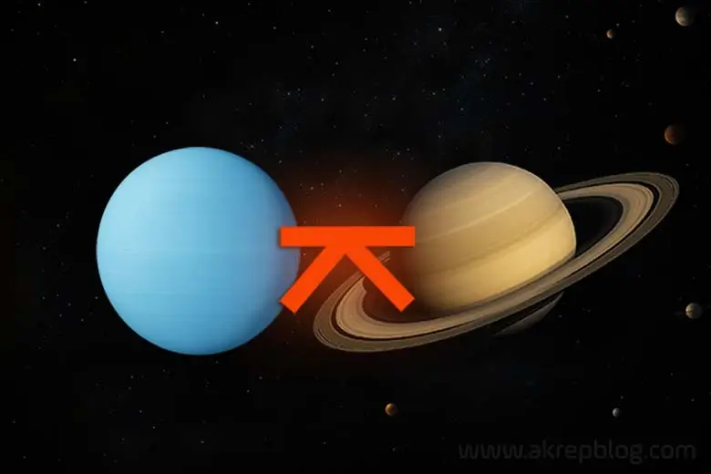Uranüs Satürn Quincunx Açısı