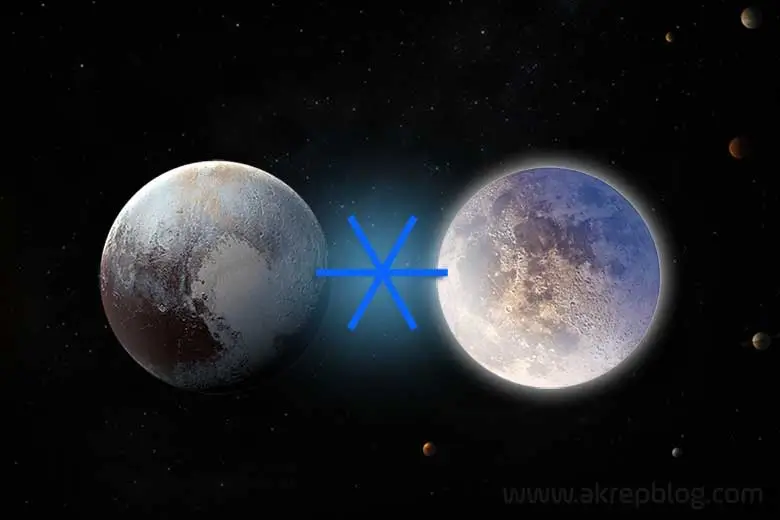 Pluto Ay Altmışlık Açısı