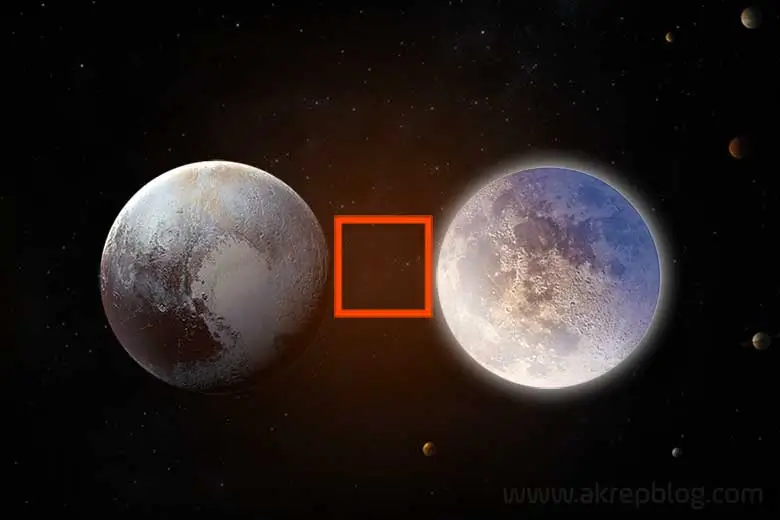 Pluto ay kare açısı – Plüton ay karesi, simgesi ve kare açısını gösteren görsel resim.