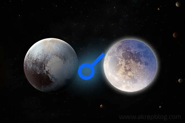 Pluto Ay Kavuşum Açısı