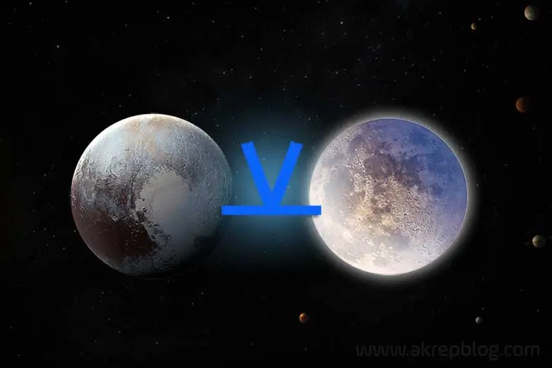 Pluto Ay Yarı Altmışlık Açısı