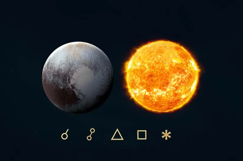 Pluto güneş açıları, anlamları, açı simgeleri ve etkileri - Plüton güneş açılarını gösteren görsel resim.