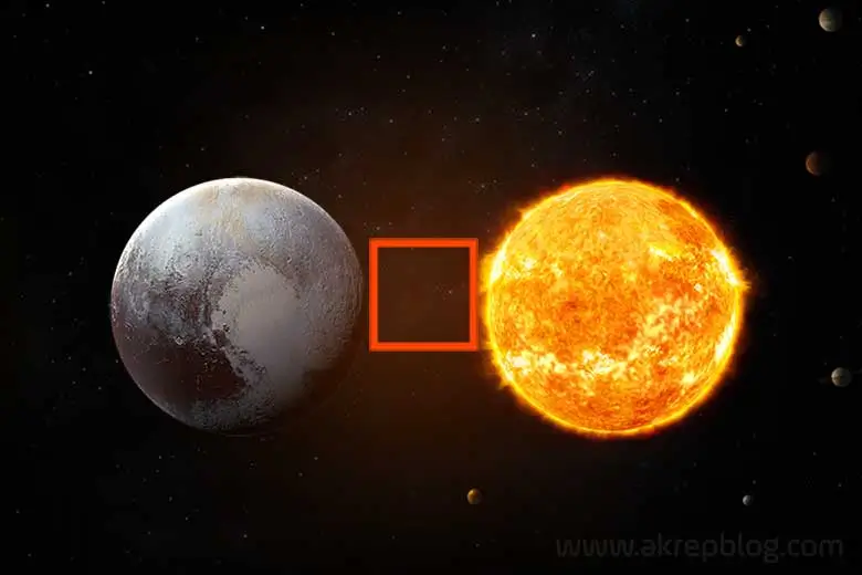 Pluto güneş kare açısı – Plüton güneş karesi, simgesi ve kare açısını gösteren görsel resim.