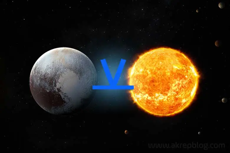 Pluto Güneş Yarı Altmışlık Açısı