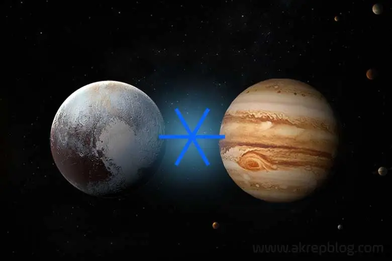 Pluto Jüpiter Altmışlık Açısı