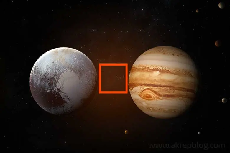 Pluto jüpiter kare açısı – Plüton jüpiter karesi, simgesi ve kare açısını gösteren görsel resim.