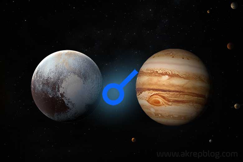 Pluto Jüpiter Kavuşum Açısı