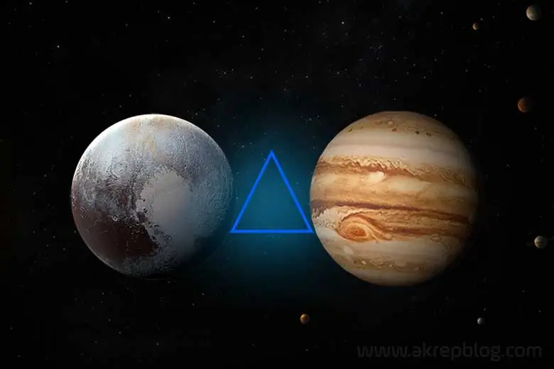 Pluto Jüpiter Üçgen Açısı
