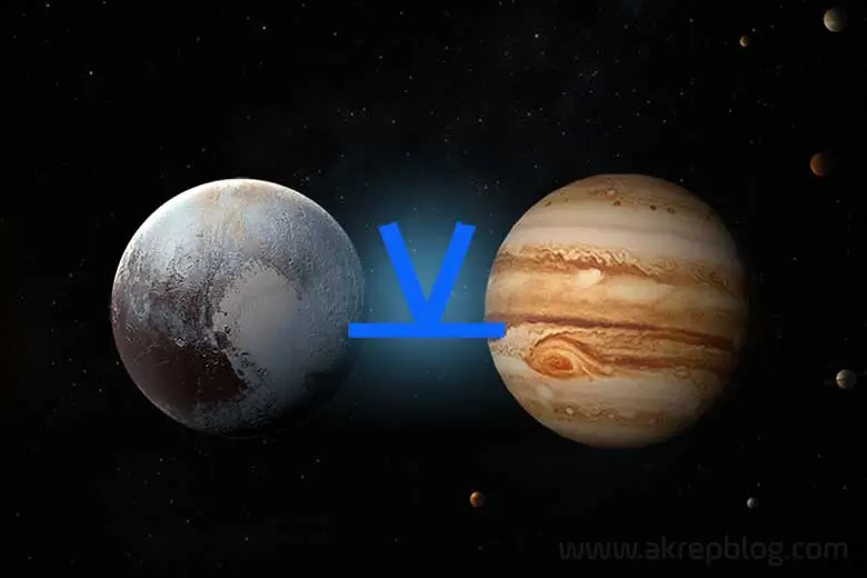 Pluto Jüpiter Yarı Altmışlık Açısı