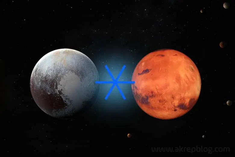 Pluto Mars Altmışlık Açısı