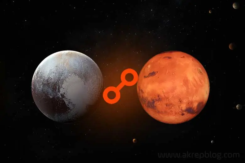 Pluto mars karşıt açısı – Plüton mars karşıtlığı, simgesi ve karşıt açısını gösteren görsel resim.