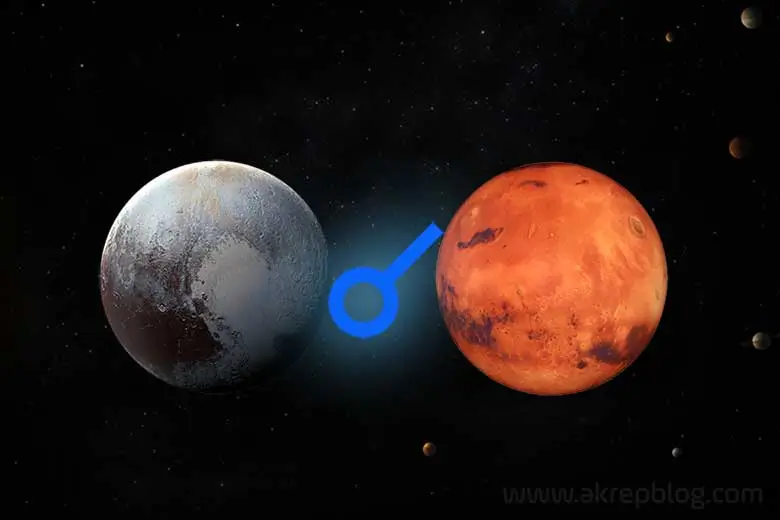 Pluto Mars Kavuşum Açısı