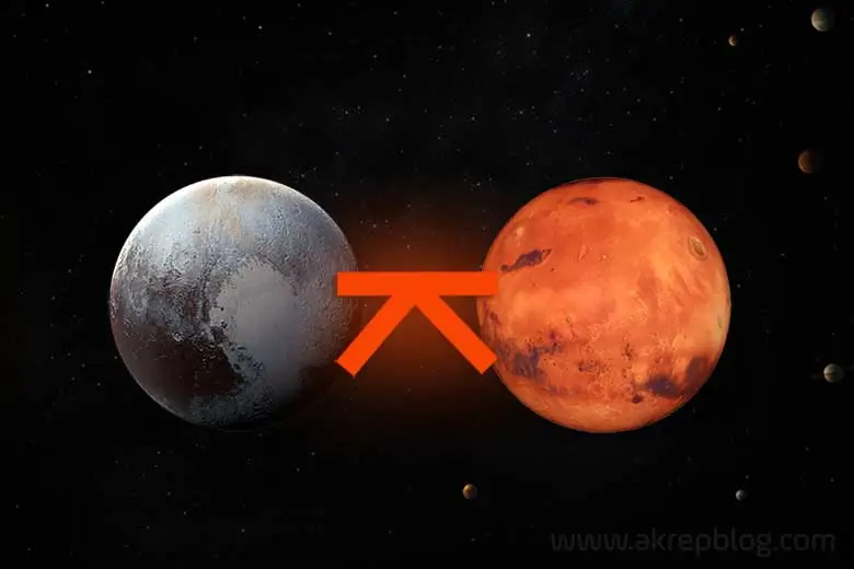 Pluto mars quincunx açısı, simgesi. Doğum haritasında Plüton mars arasındaki 150 derecelik görmeyen açı, birleşmeyen açı, quincunx açı ve açıyı gösteren görsel resim.