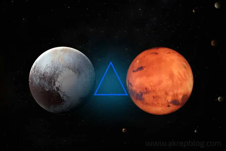 Pluto Mars Üçgen Açısı